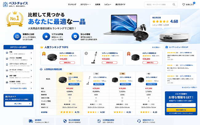 比較・検討支援サイト